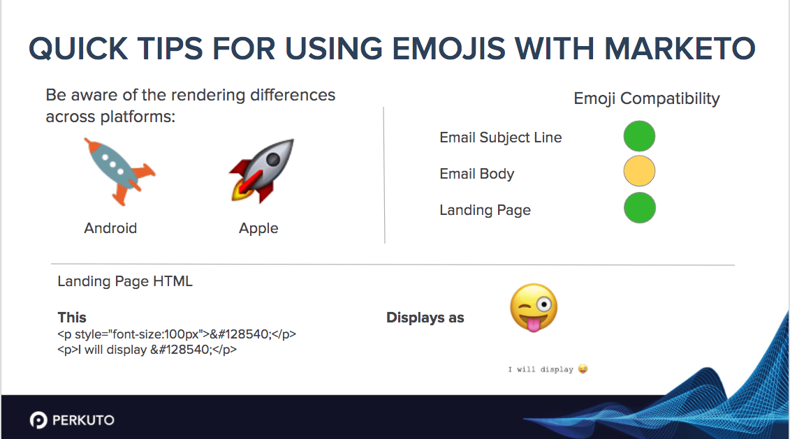 Tips for using Emojis in Marketo